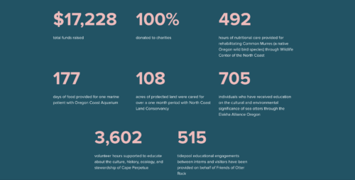 Screenshot 2025 05 01 at 11 33 29 AM