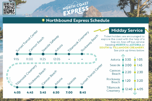 NCE North Card Page 1