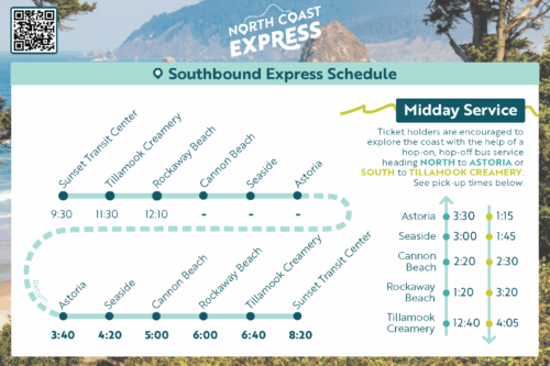 NCE South Card Page 1